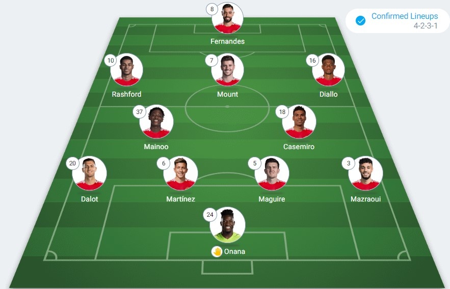 MU vs Brighton anh 5