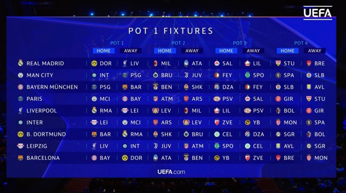 boc tham Cup C1 anh 1