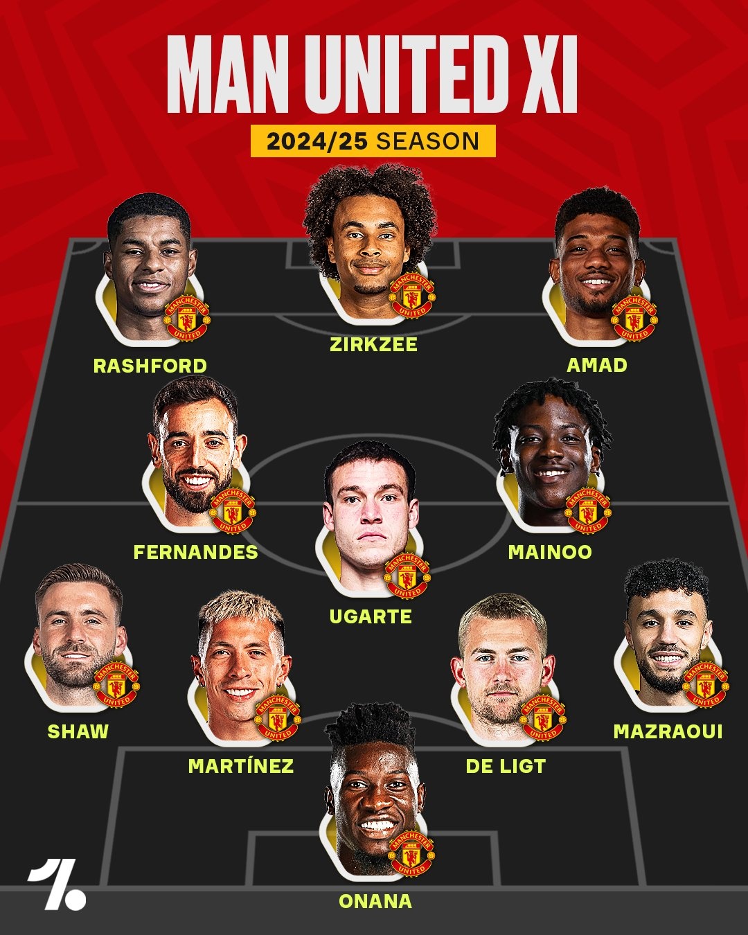 Manchester United ảnh 1 Manchester United anh 1