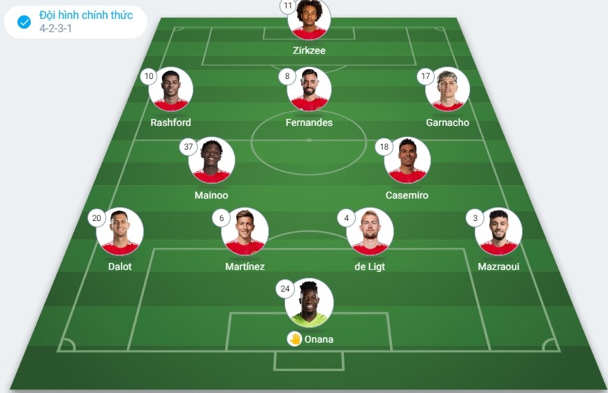 MU vs Liverpool ảnh 5 MU vs Liverpool anh 5