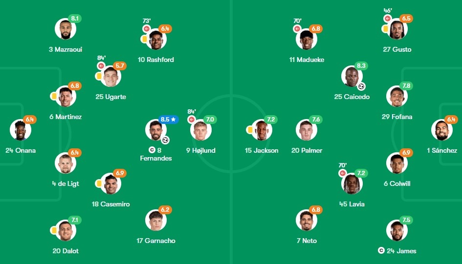 Casemiro noi gian anh 2