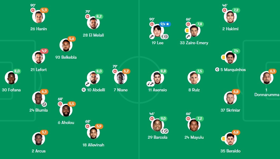 Lee kang In toa sang anh 1