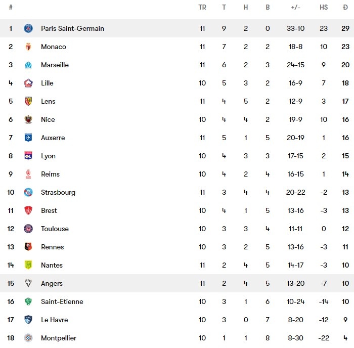 Lee kang In toa sang anh 2