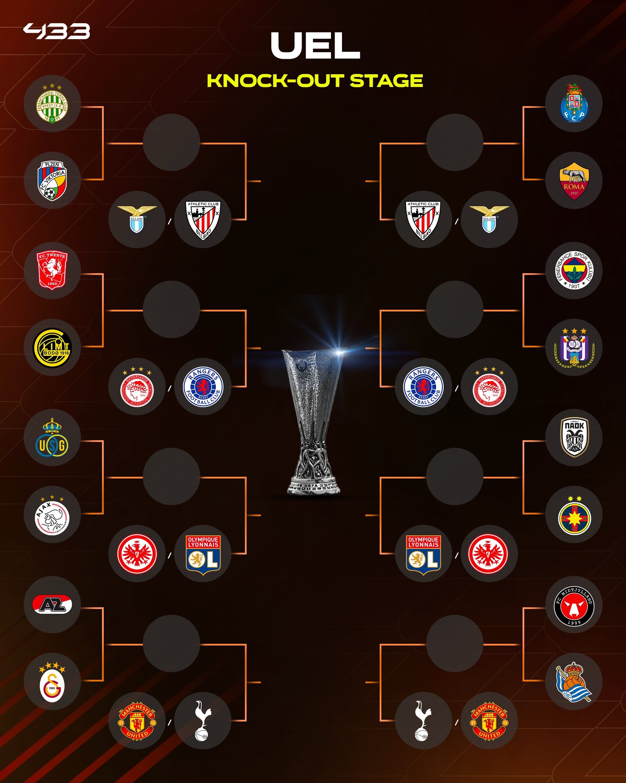 Europa League anh 2