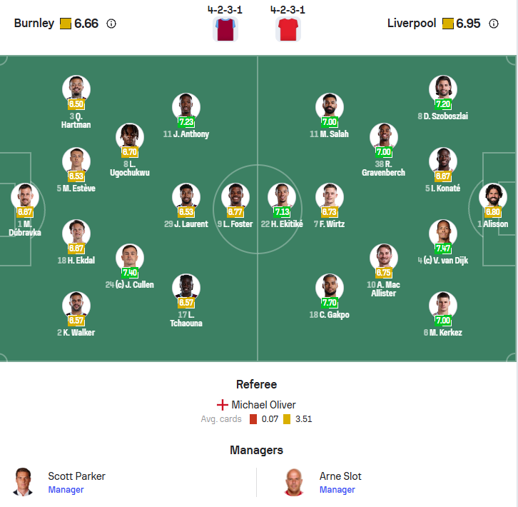 Liverpool anh 1