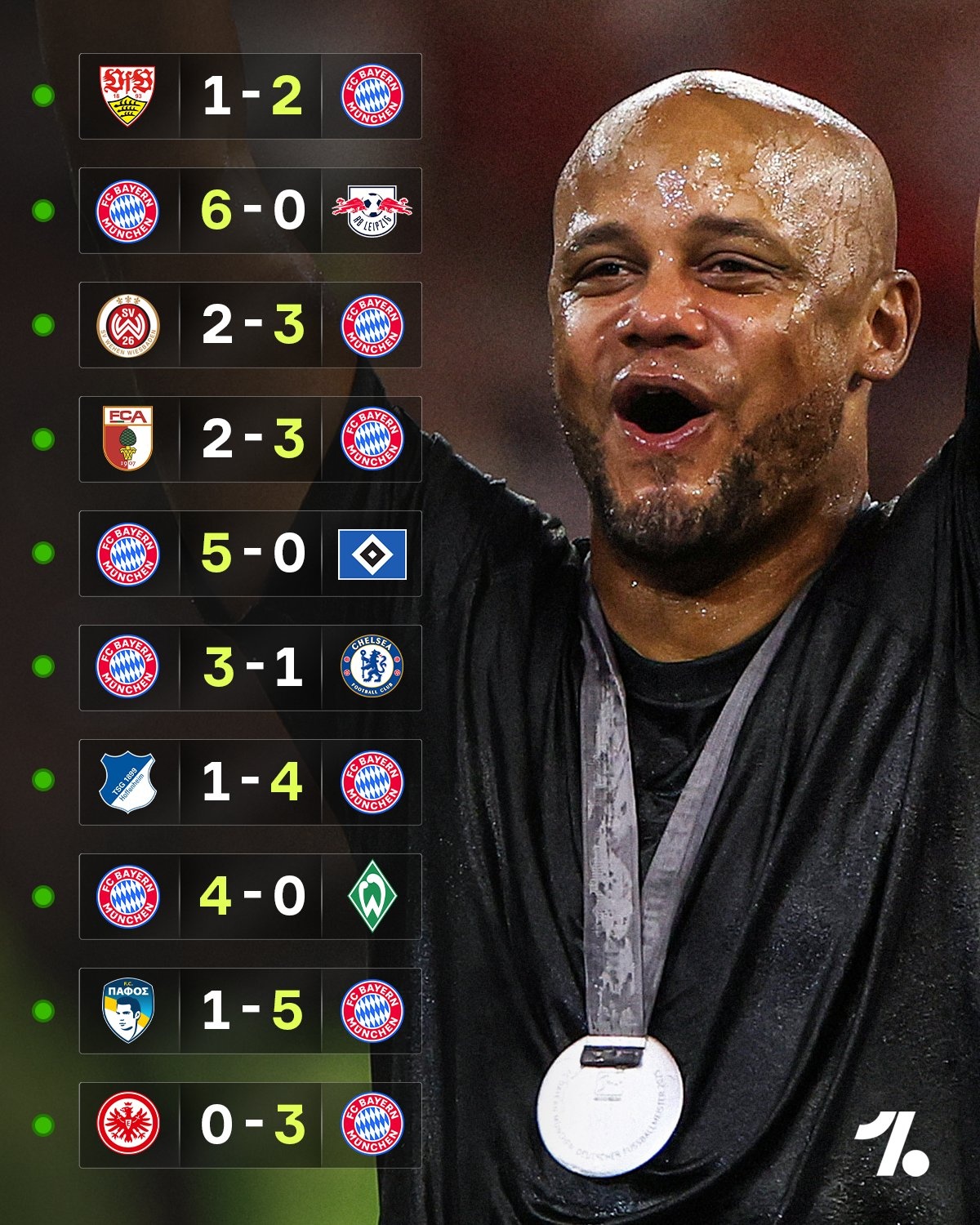 Bayern Munich anh 1