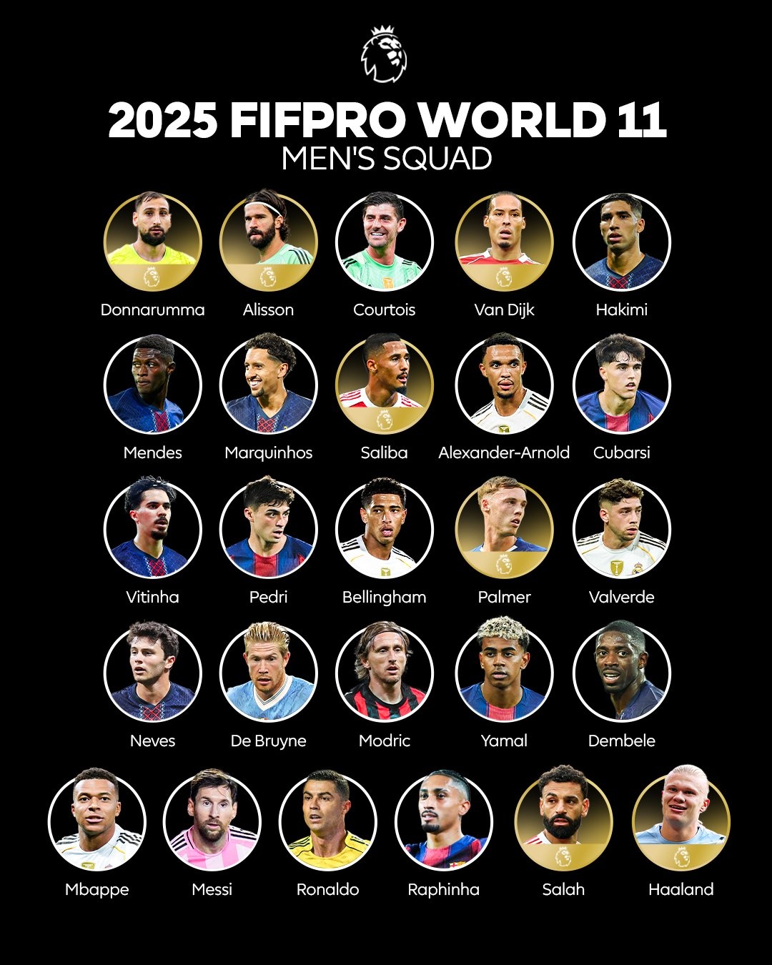 Tranh cai nay lua o doi hinh hay nhat nam hinh anh