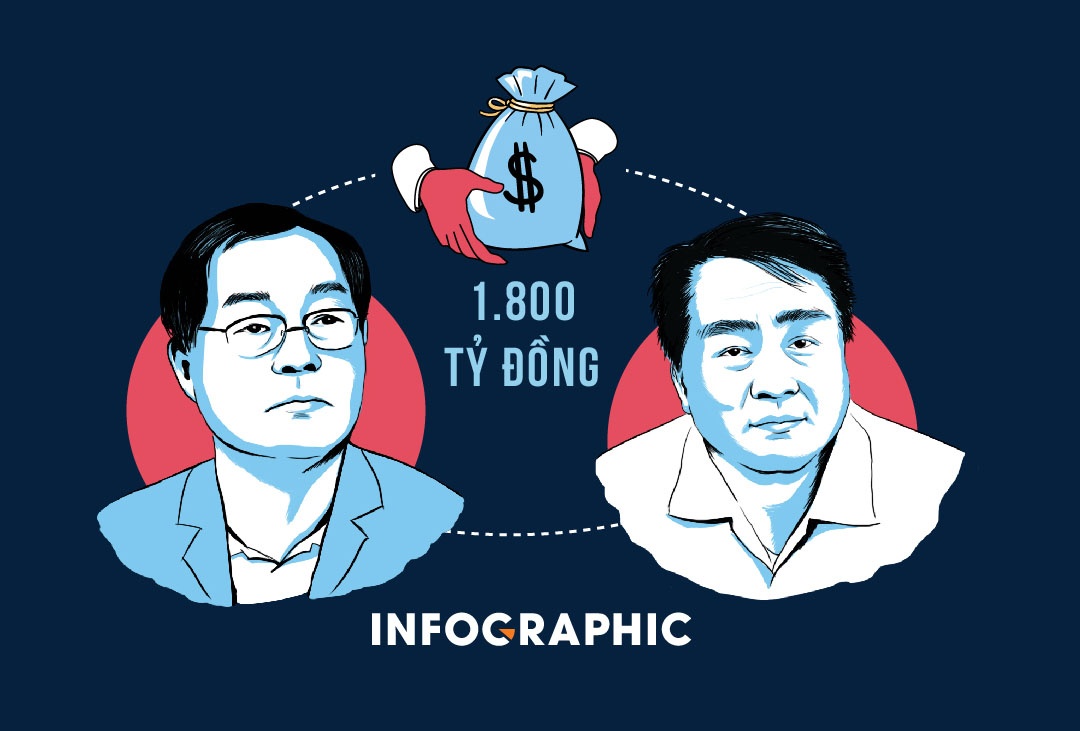 1.800 ty dong tu Tram Be chuyen sang Pham Cong Danh the nao? hinh anh