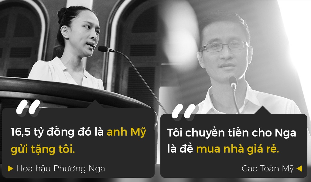 đình chỉ vụ Phương Nga Cao Toàn Mỹ ảnh 1 dinh chi vu Phuong Nga Cao Toan My anh 1
