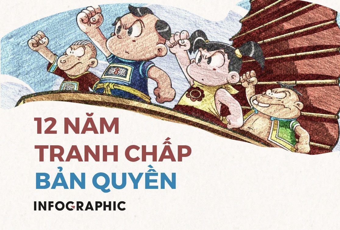 12 nam rong ra kien ban quyen truyen Than dong dat Viet hinh anh