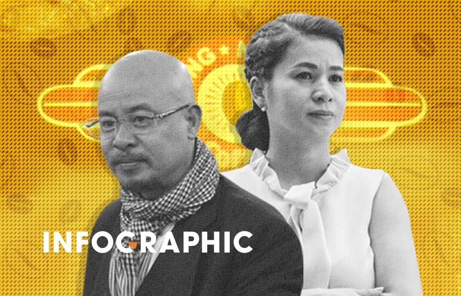 Vu ly hon nghin ty cua vo chong ca phe Trung Nguyen hinh anh