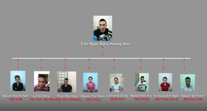 Văn Kính Dương ảnh 2 Van Kinh Duong anh 2