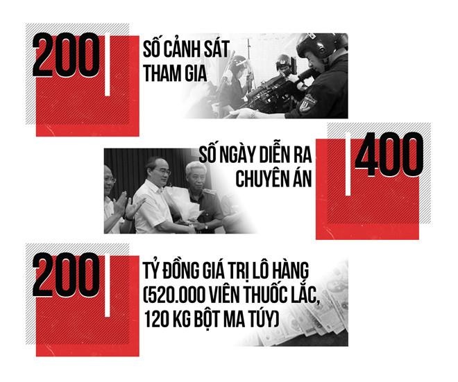 4 bóng hồng đường dây ma túy ảnh 4 4 bong hong duong day ma tuy anh 4