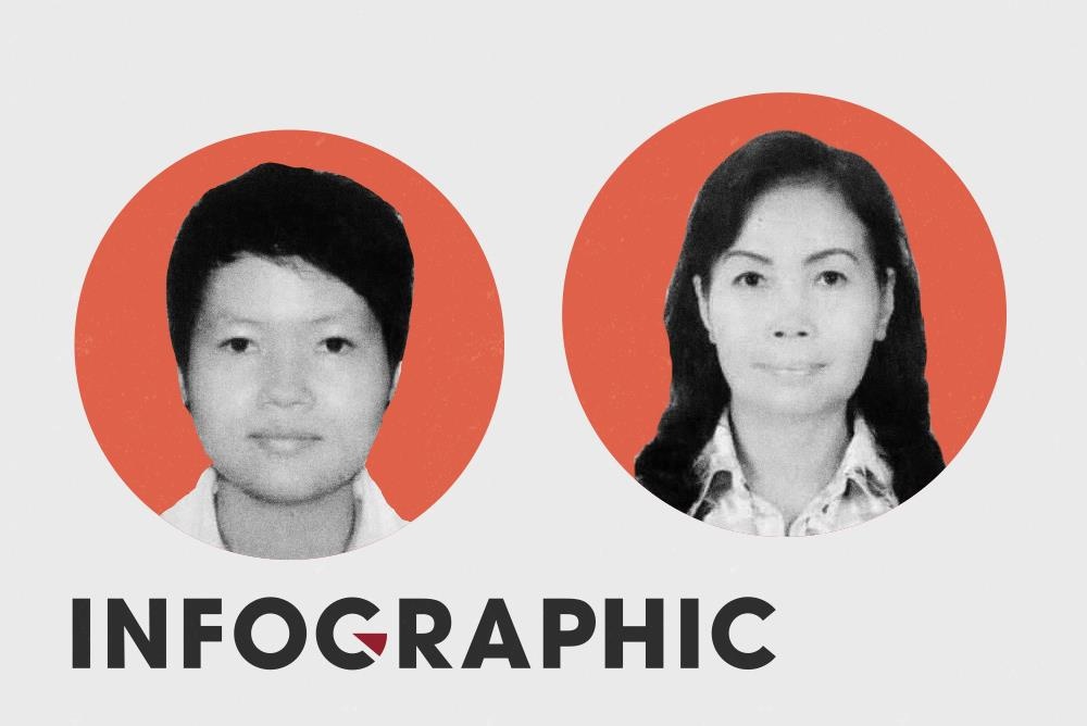 Dien bien vu 2 thi the trong khoi be tong o Binh Duong hinh anh