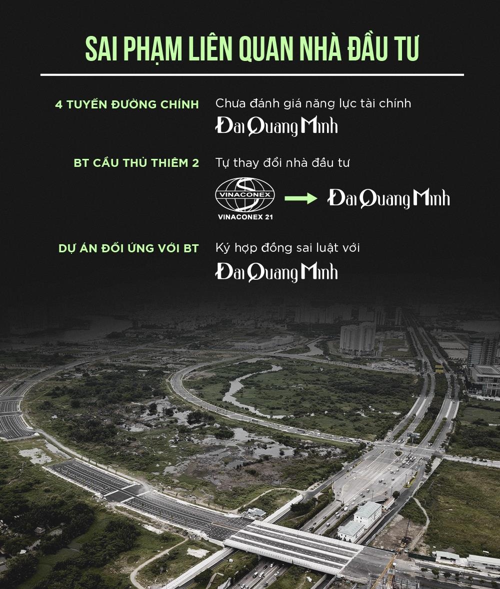 dự án sai phạm ở Thủ Thiêm ảnh 3 du an sai pham o Thu Thiem anh 3
