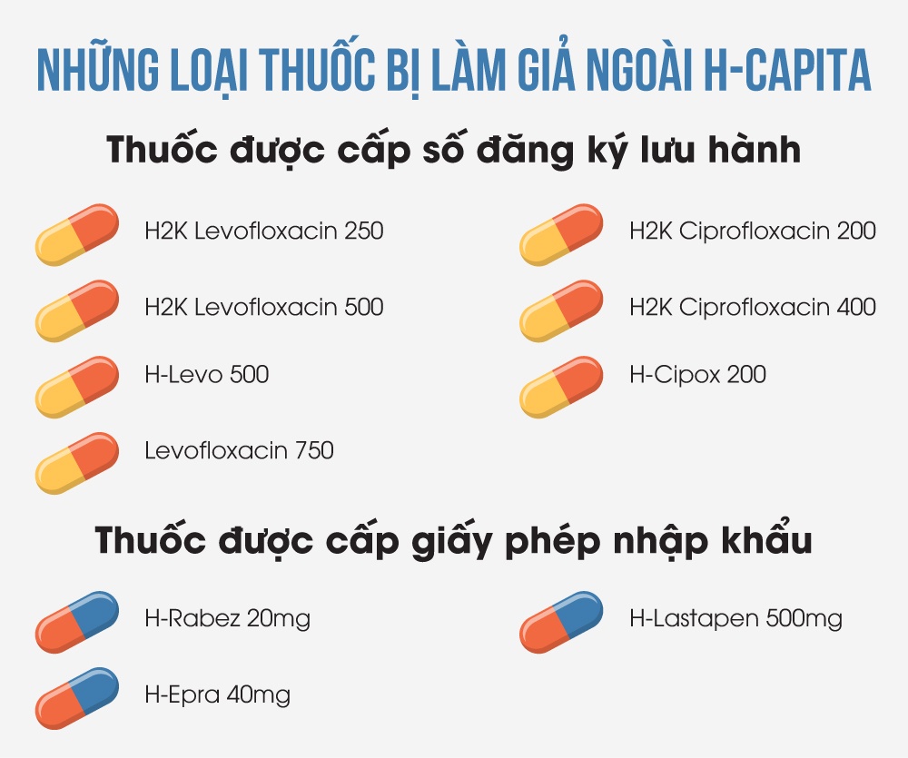 xet xu VN Pharma anh 5