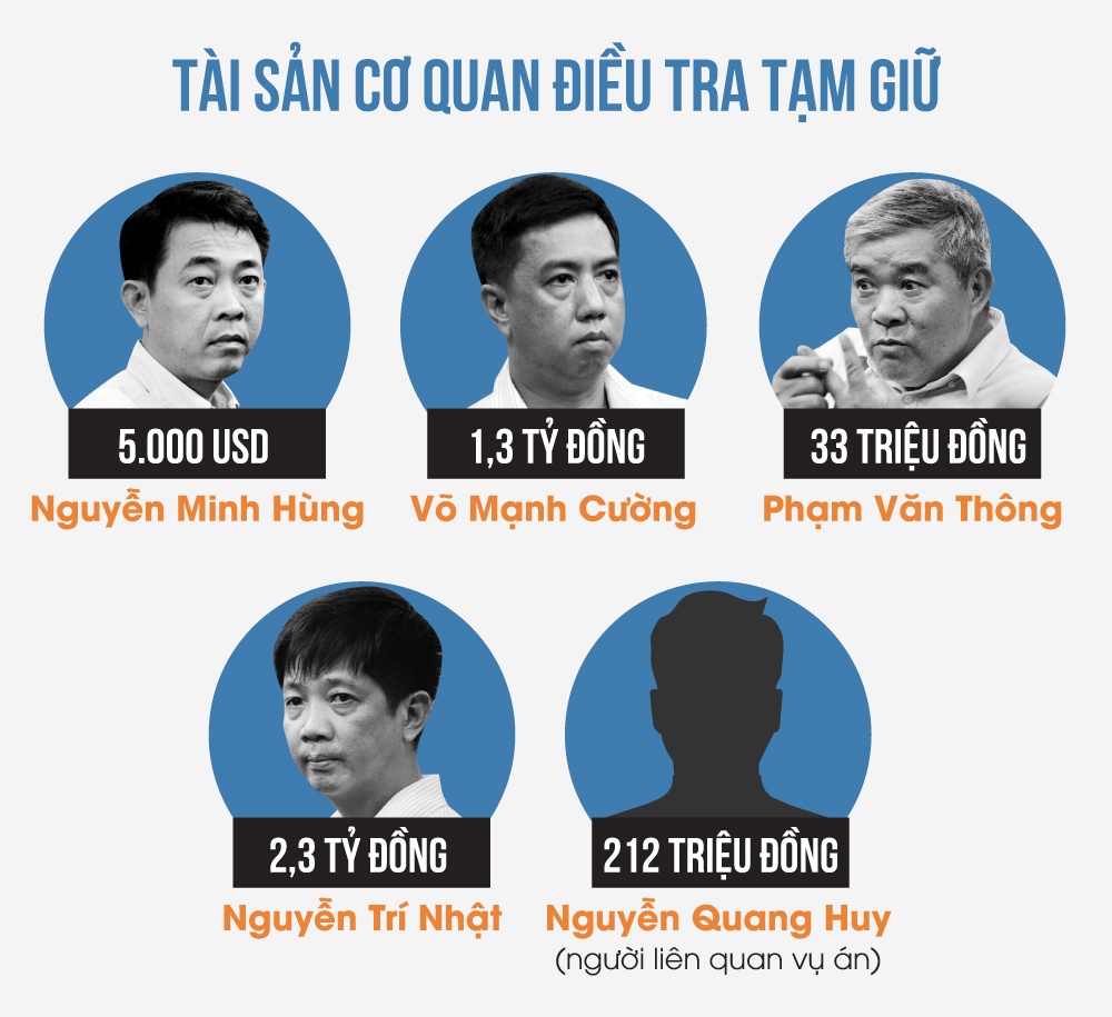 đề nghị án VN Pharma ảnh 2 de nghi an VN Pharma anh 2