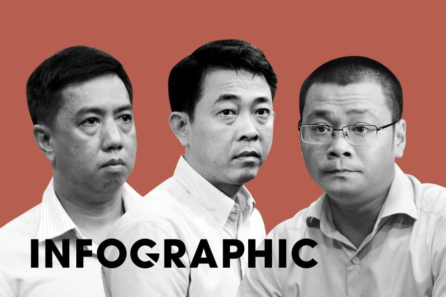 12 bi cao vu VN Pharma bi de nghi muc an nao? hinh anh