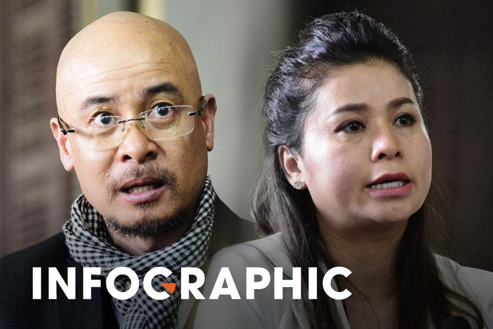 Cuoc chien ly hon 4 nam cua vo chong ong Dang Le Nguyen Vu hinh anh