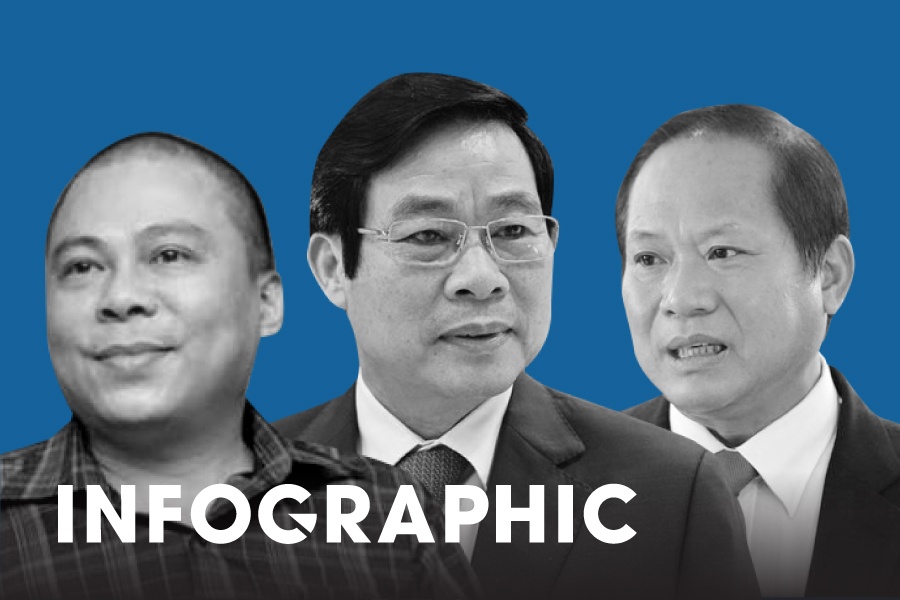 Ong Nguyen Bac Son va dong pham bi de nghi muc an nao? hinh anh