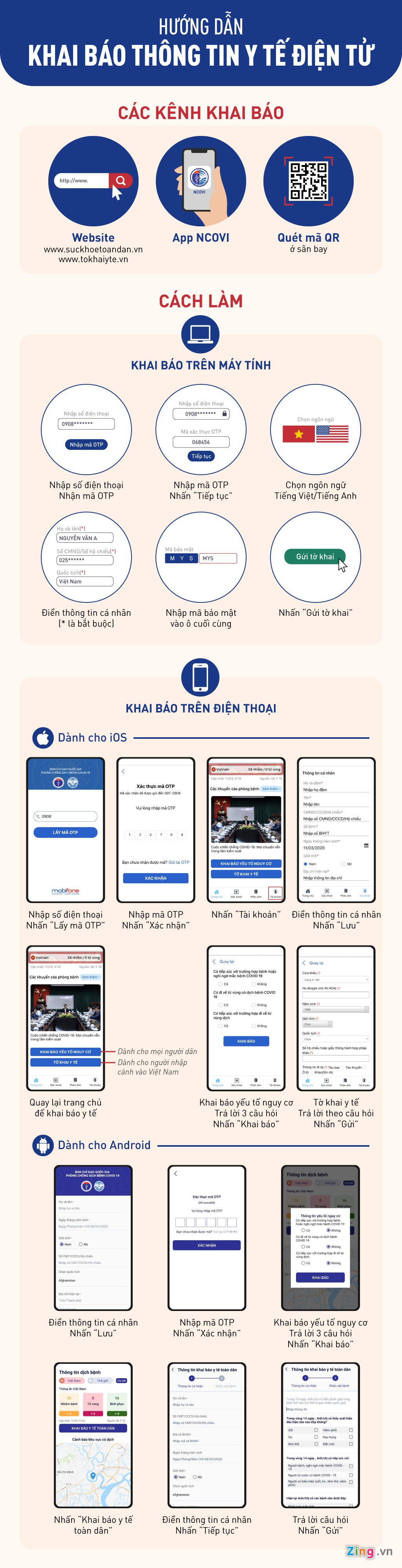 khai bao y te toan dan anh 1