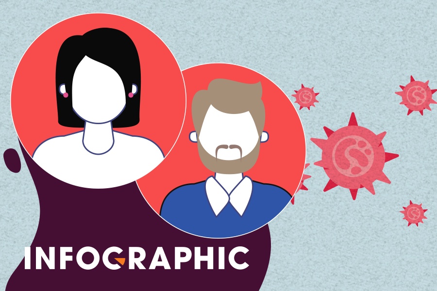 Benh nhan nhiem Covid-19 thu 33 va 34 da di nhung dau? hinh anh