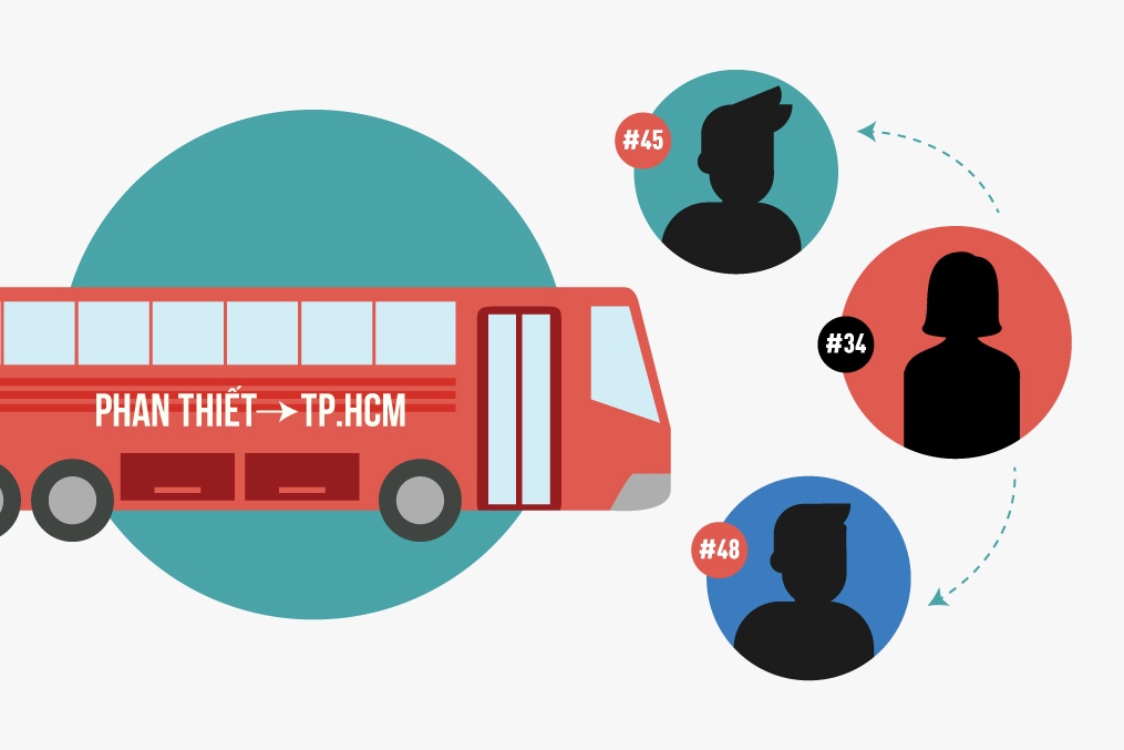 2 nguoi o TP.HCM nhiem Covid-19 tu nu doanh nhan the nao? hinh anh