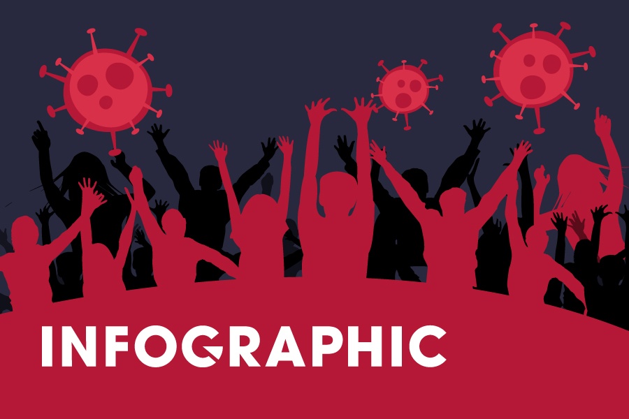 Nhung ai nhiem Covid-19 tu quan bar Buddha? hinh anh