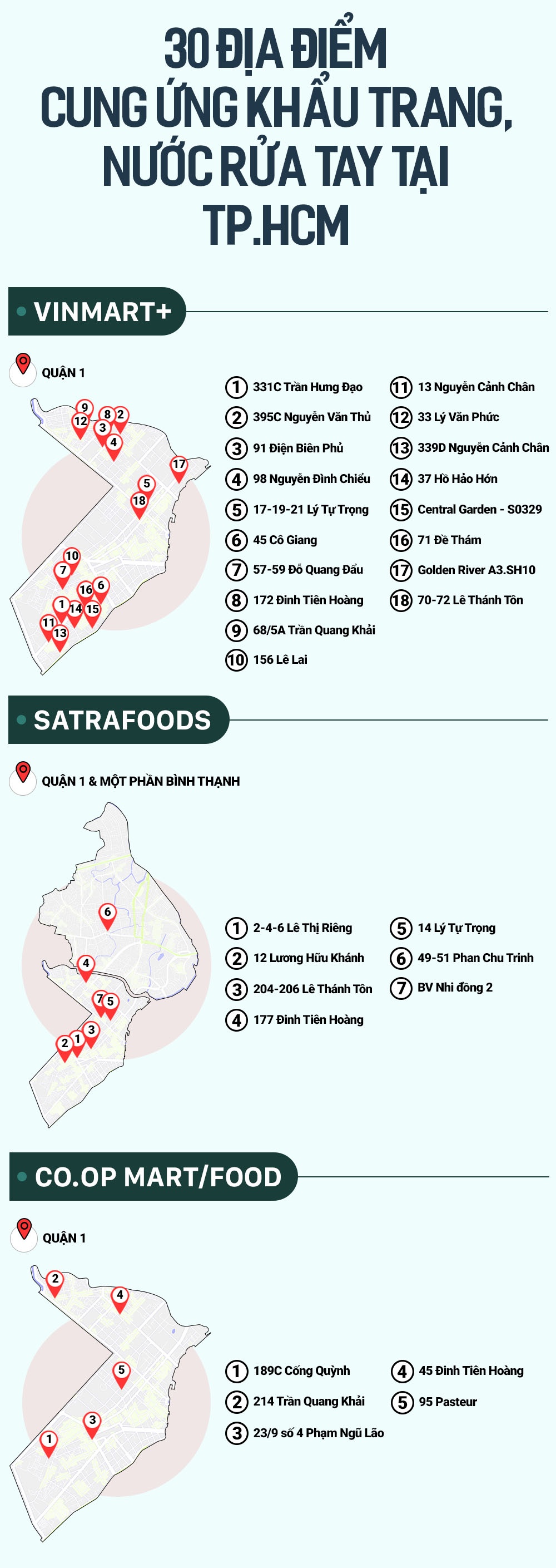 dai diem ban khau trang anh 1