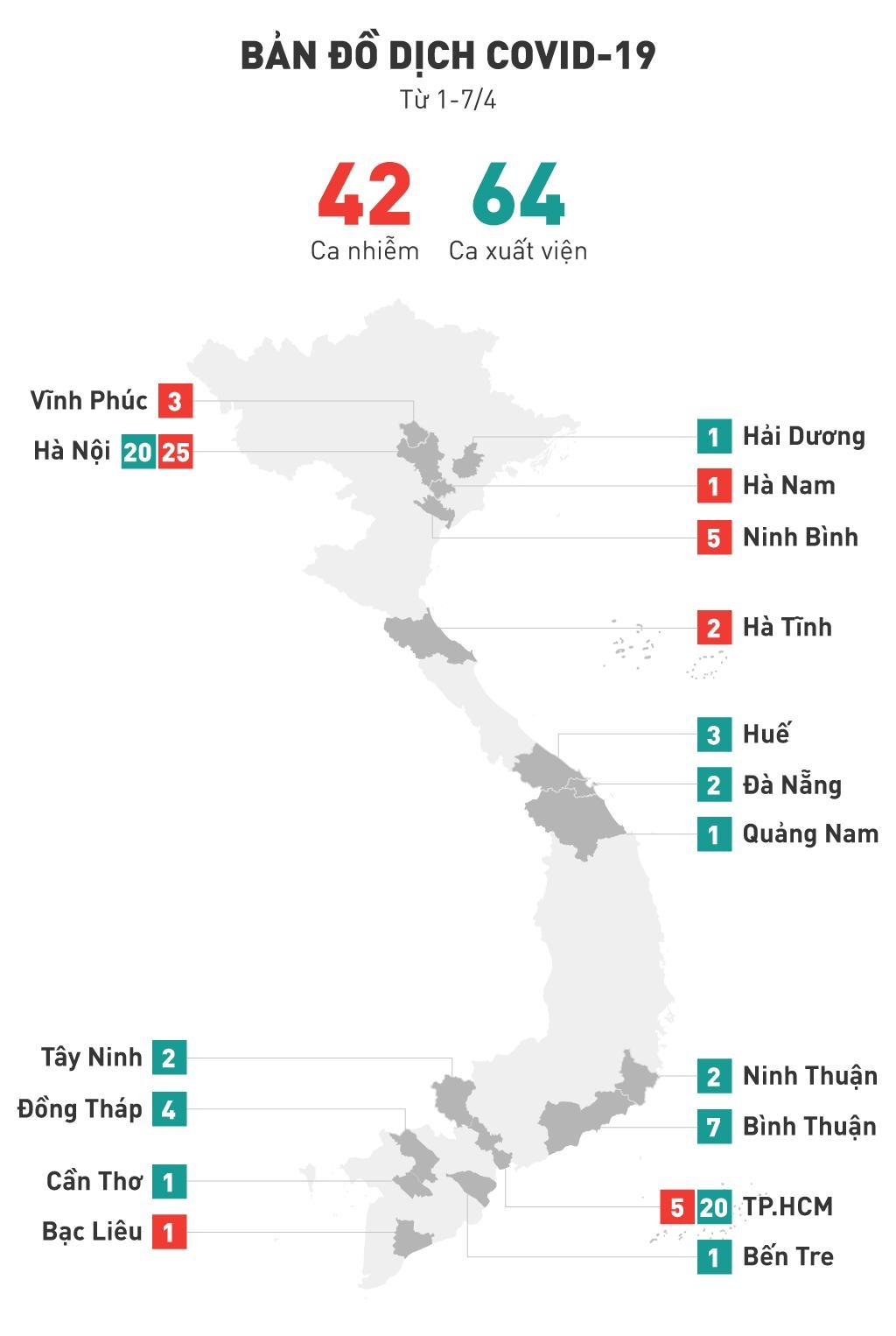 mot tuan cach ly xa hoi anh 2