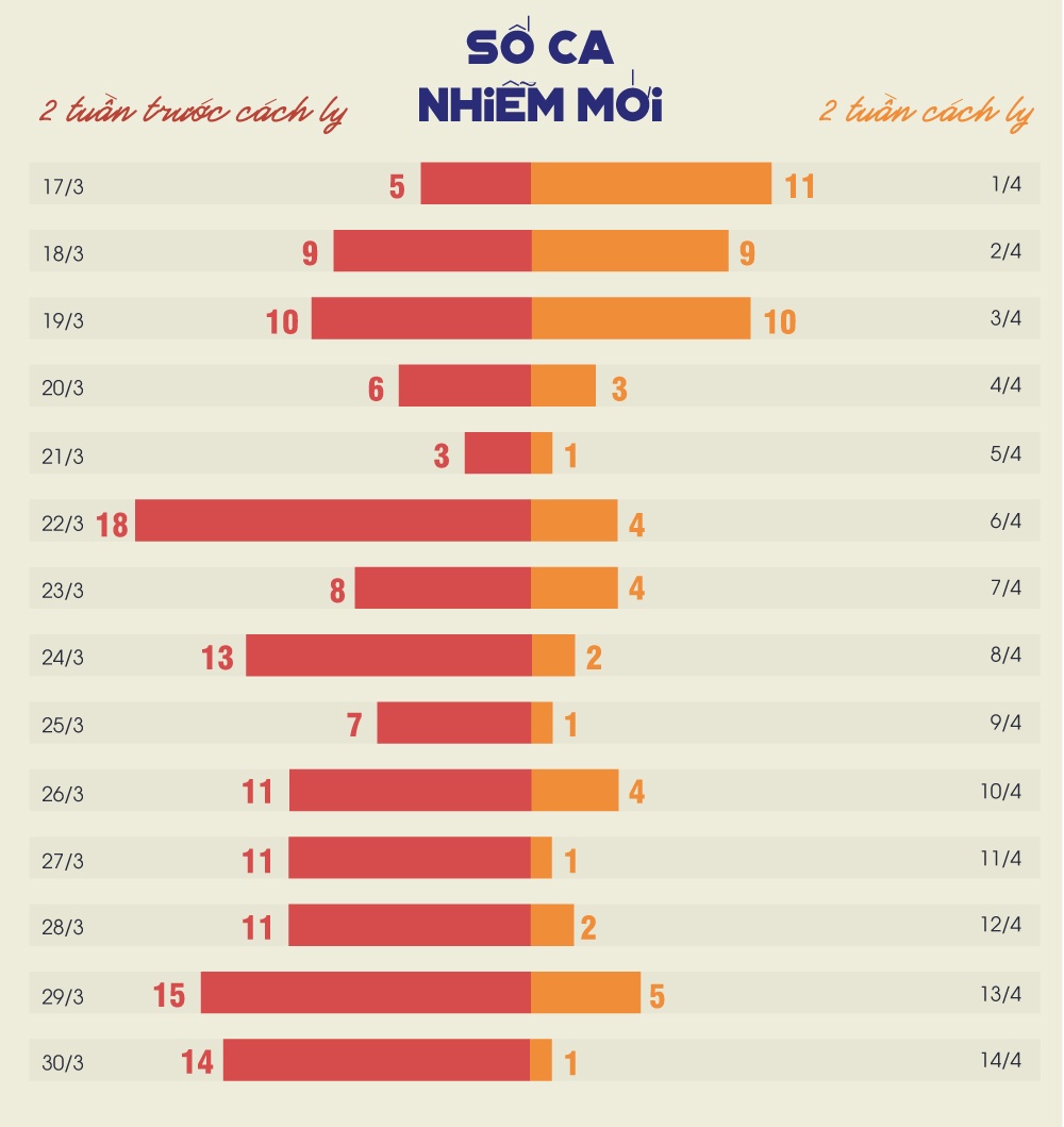 cach ly toan xa hoi anh 1