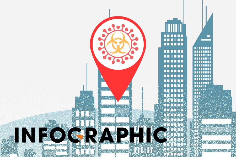 63 tinh, thanh duoc phan loai nguy co ra sao tu 23/4? hinh anh