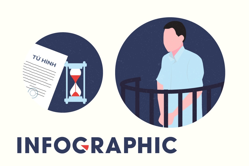 12 nam ky an tu tu Ho Duy Hai hinh anh