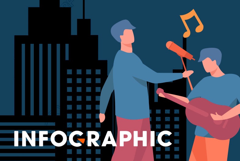 Hat karaoke gay on trong khu dan cu bi phat bao nhieu? hinh anh