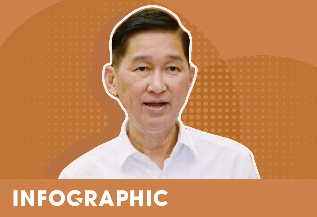 Duong tien than cua ong Tran Vinh Tuyen truoc khi bi khoi to hinh anh