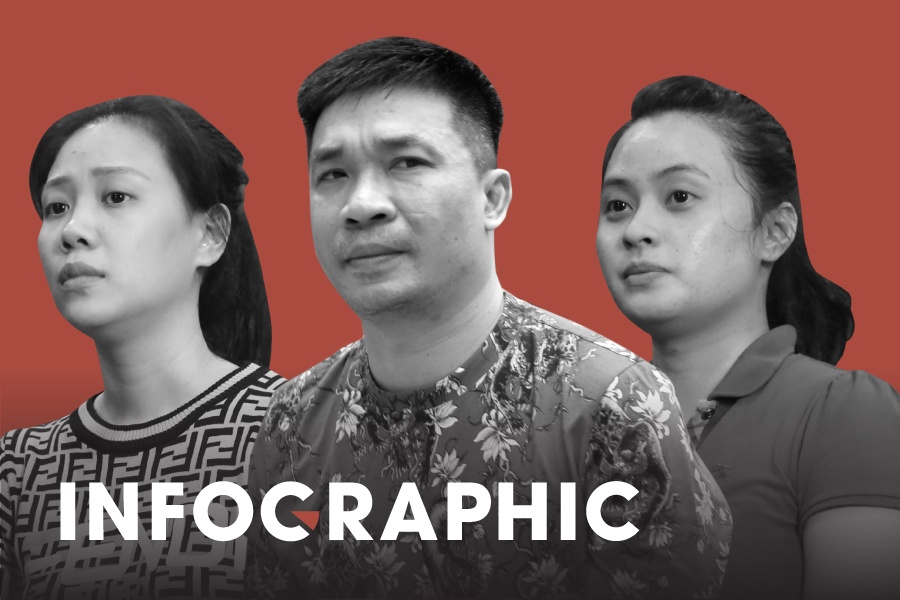 Van Kinh Duong va dong pham bi xet xu toi gi? hinh anh