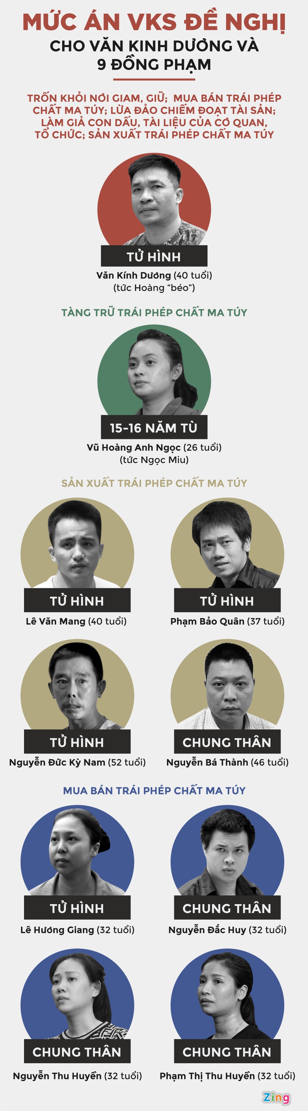 xet xu Van Kinh Duong anh 1