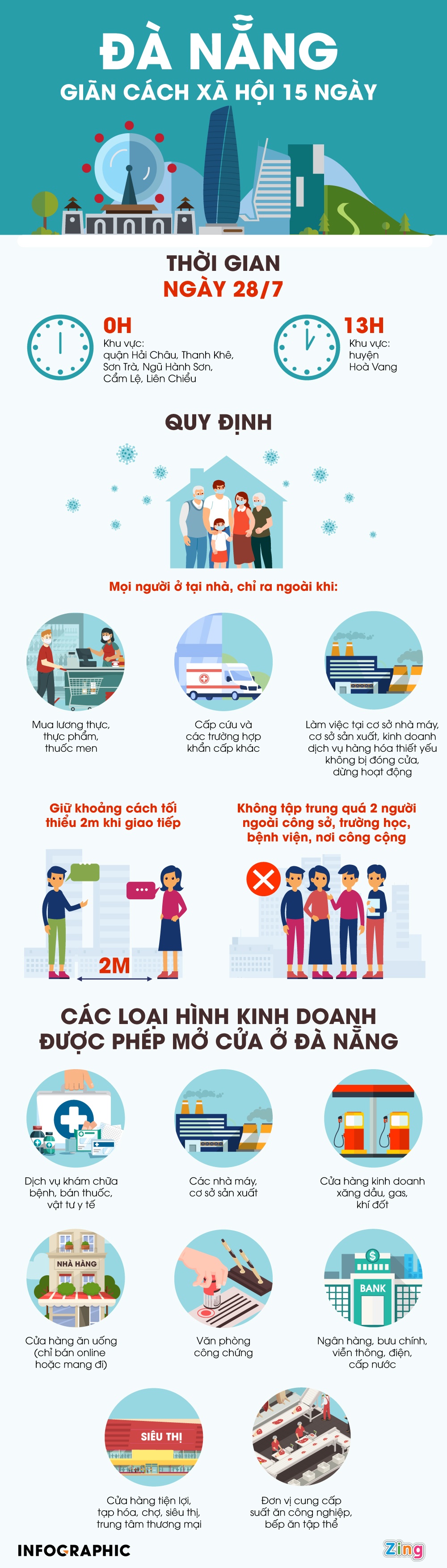 Da Nang gian cach xa hoi anh 1