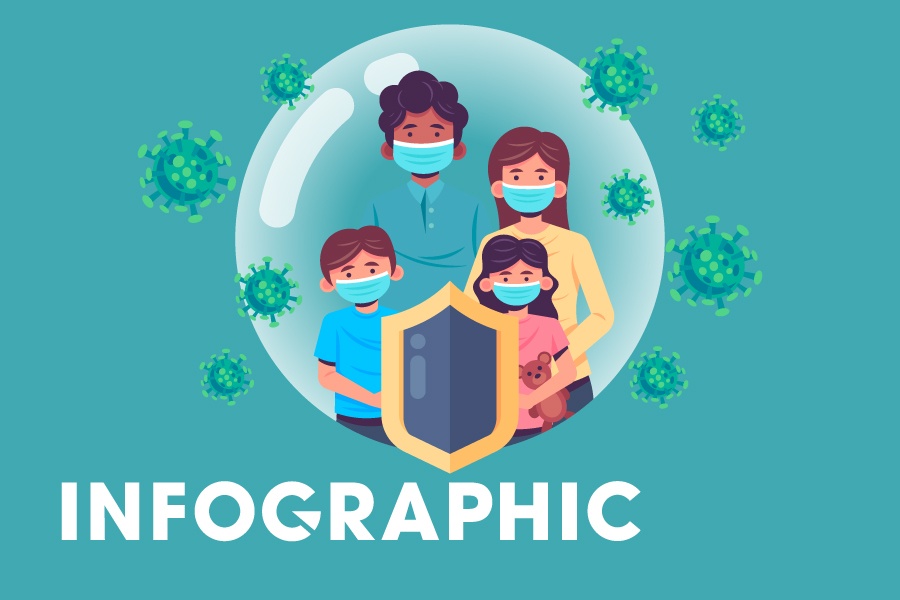 Nhung quy dinh phai tuan thu o Da Nang khi cach ly xa hoi hinh anh