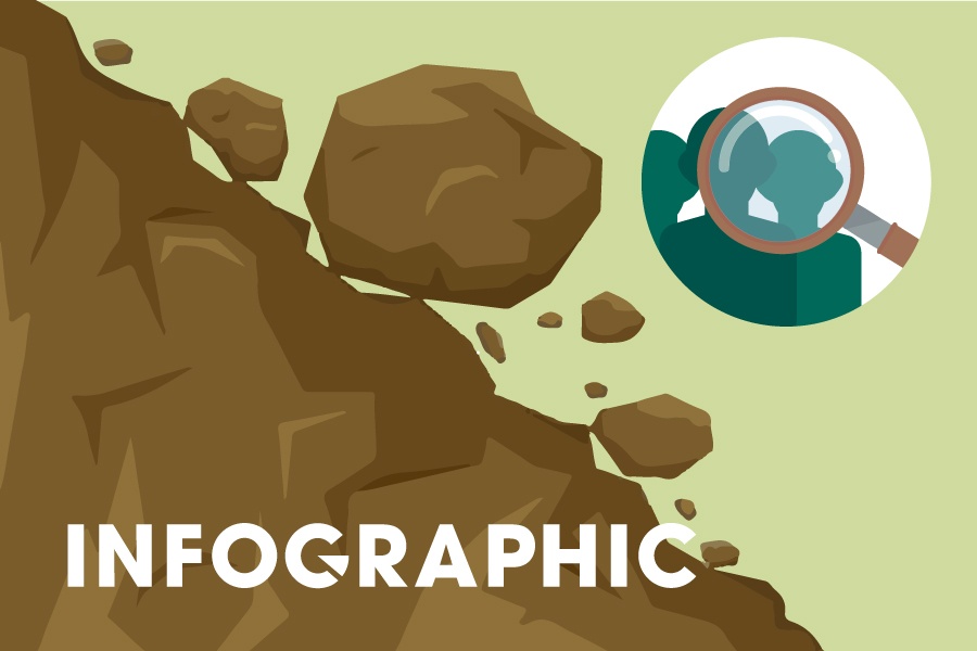 Vu sat lo o Rao Trang 3 dien ra the nao? hinh anh