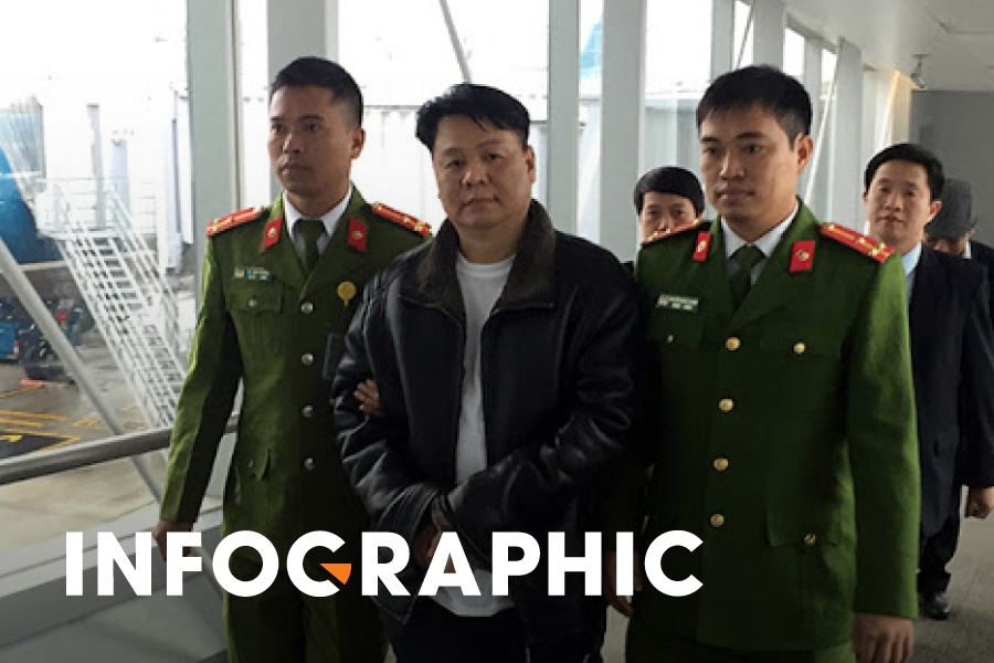 Khi nao nguoi pham toi bi dan do? hinh anh