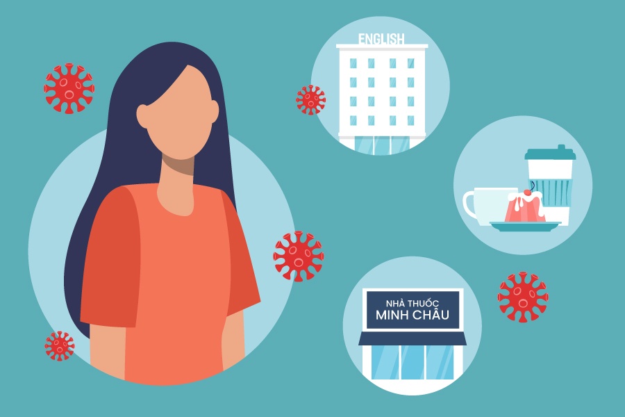 Lich trinh di chuyen day dac cua benh nhan 1349 hinh anh