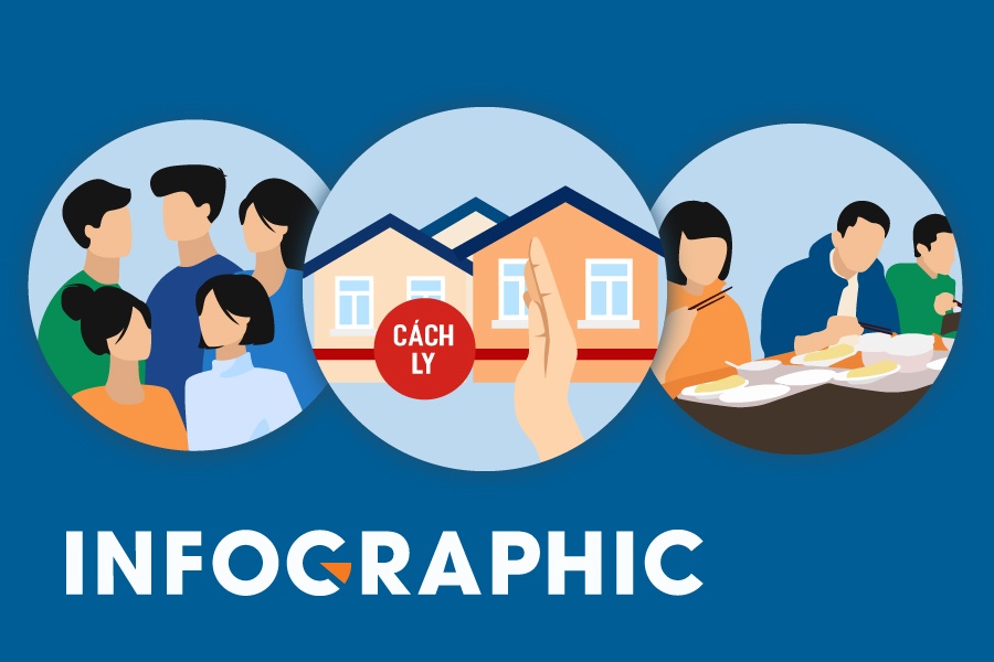 Lam lay lan dich benh co the bi xu ly hinh su hinh anh