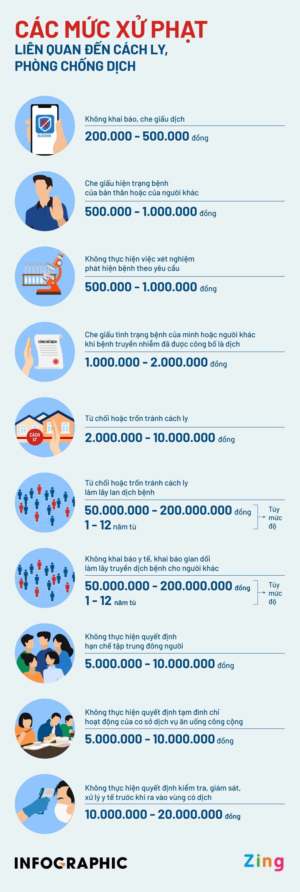 xu phat vi pham phong chong dich anh 1