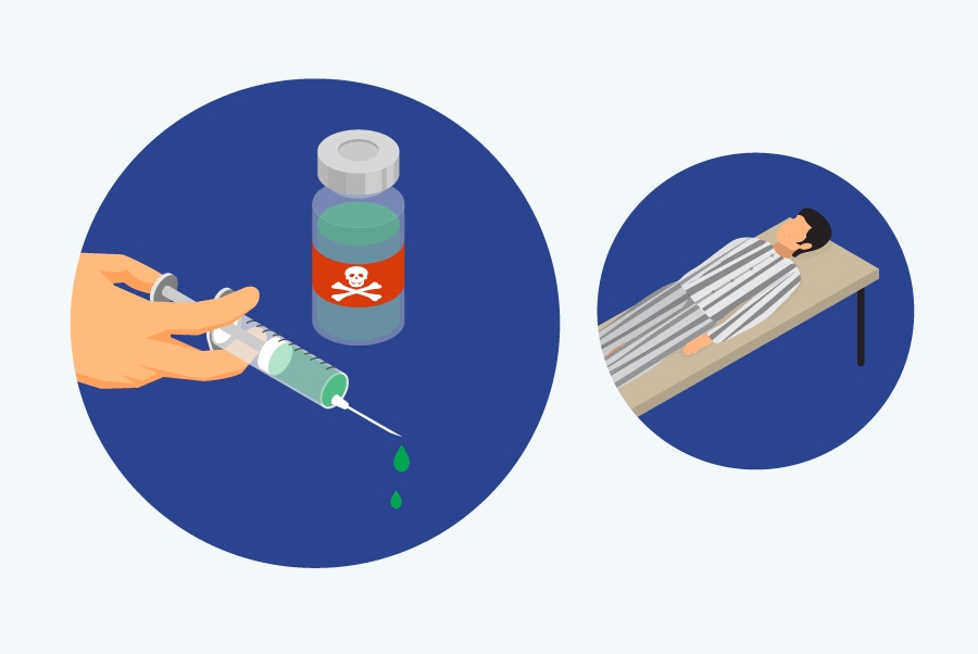 Truong hop nao duoc hoan thi hanh an tu hinh? hinh anh