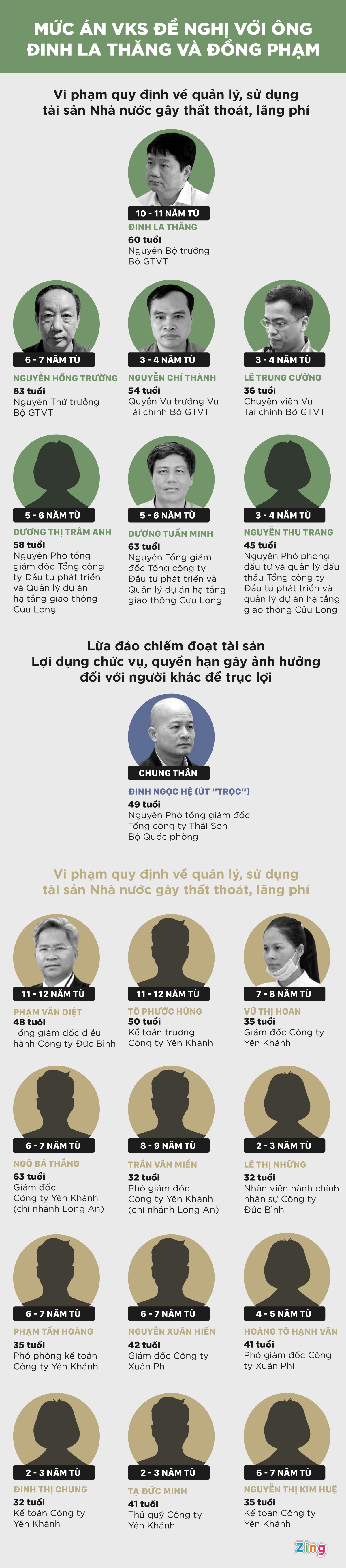xet xu dinh la thang o tpchm anh 3