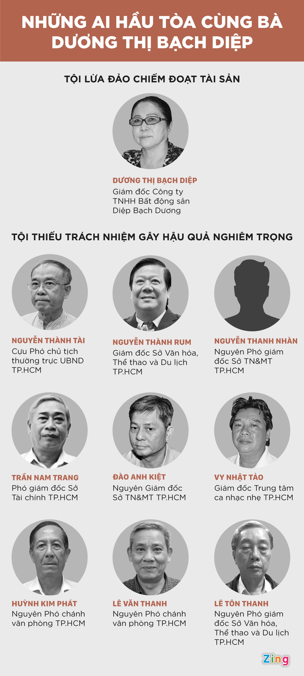 nguyễn thành tài ảnh 1 nguyen thanh tai anh 1