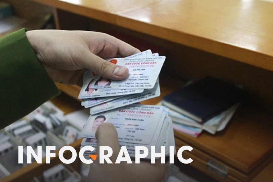 Le phi cap can cuoc cong dan gan chip thay doi ra sao sau 1/7? hinh anh