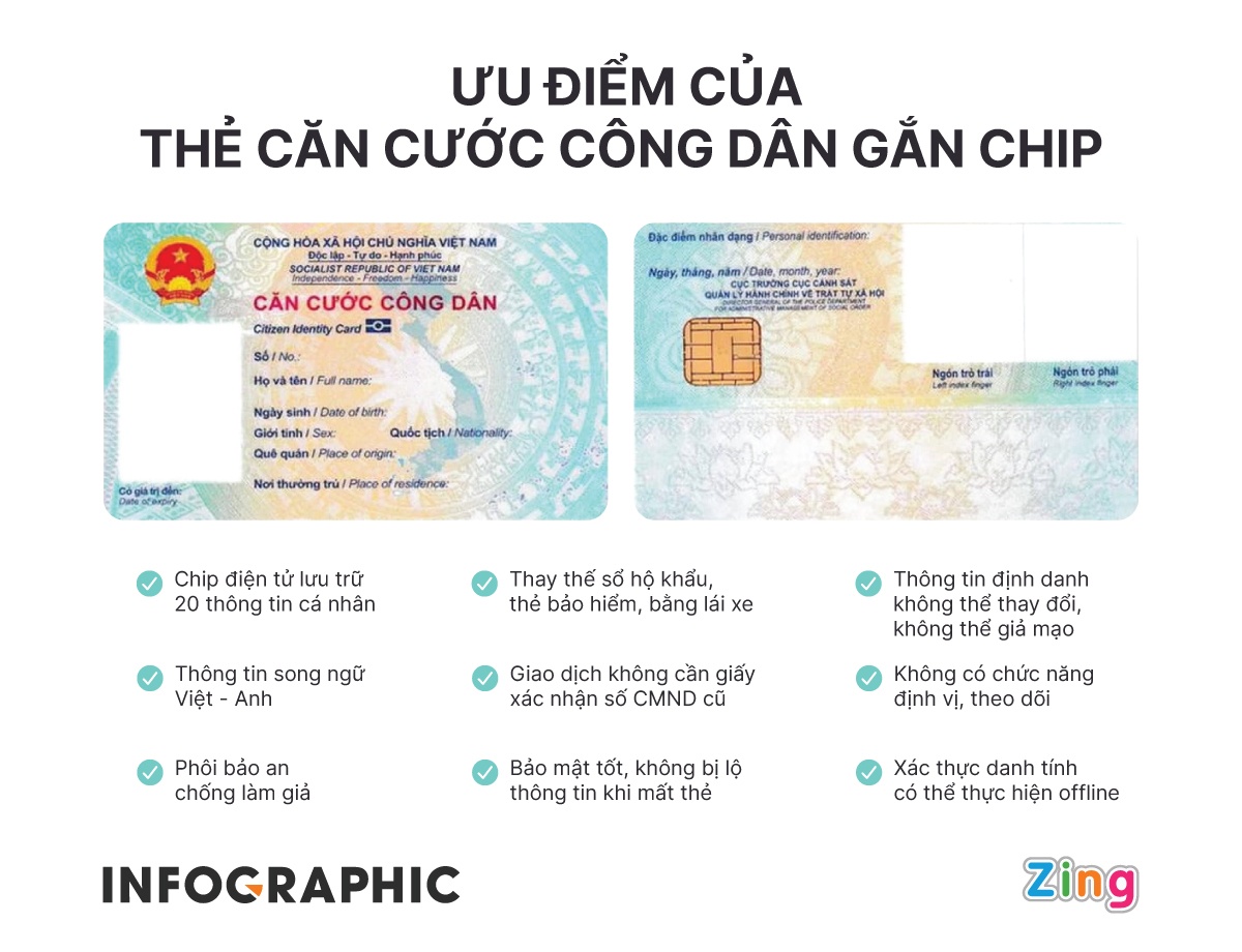 uu can cuoc cong gan chip anh 1