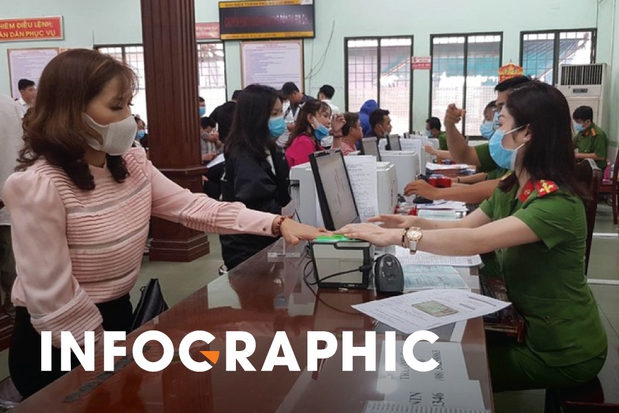 Tu 1/7, thong tin nao khong can phai khai bao khi lam giay to? hinh anh